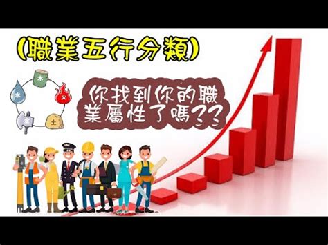 五行 金 行業|八字五行的相關行業一覽表－工作是 Job Is 我適合做什麼工。